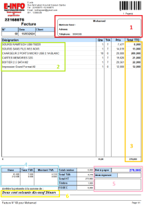 model facture tunisie explication